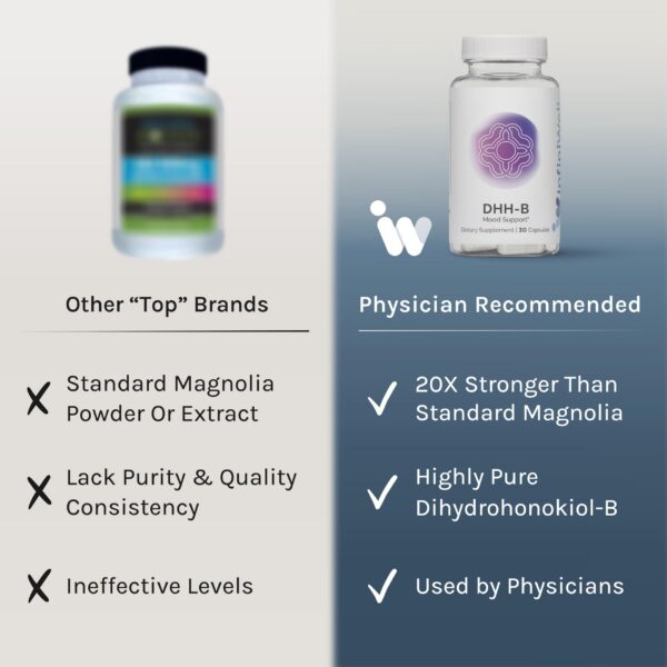 Suplemento natural para alivio del estrés y mejora del sueño