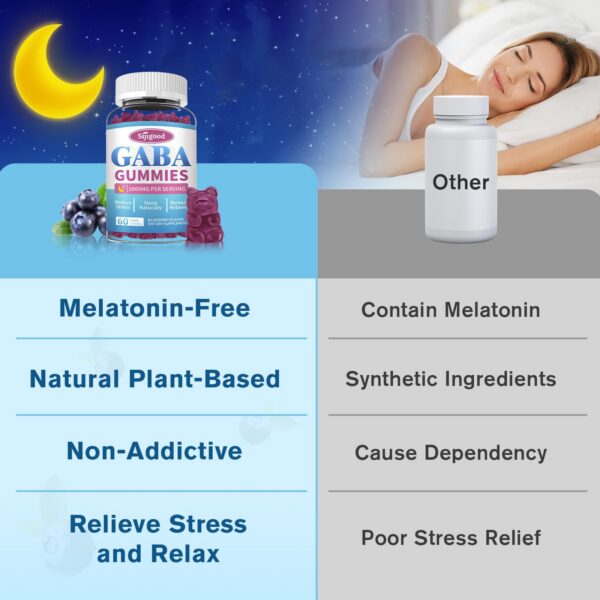 Suplemento de gomitas GABA con vitamina D3 para bienestar general
