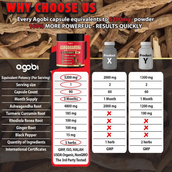 Suplemento natural para bienestar y relajación con Ashwagandha