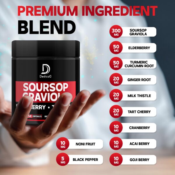 Version 1.0.0 Suplemento natural cápsulas vegetales Graviola Soursop