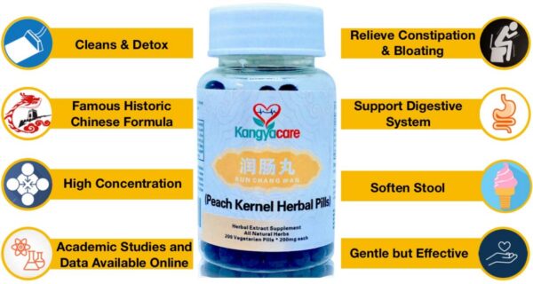 Suplemento natural chino Run Chang Wan para digestión saludable