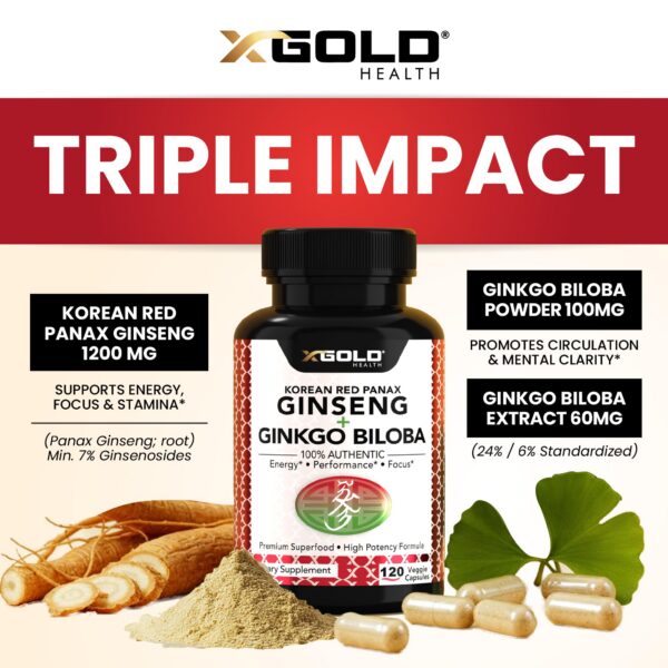 Suplemento natural para energía y concentración masculina y femenina