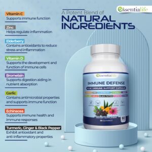 Suplemento natural Essentialife con ingredientes potentes para sistema inmune