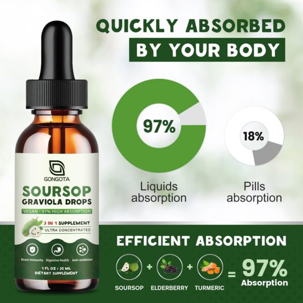 Suplemento natural gotas de guanábana sin azúcar y sin gluten