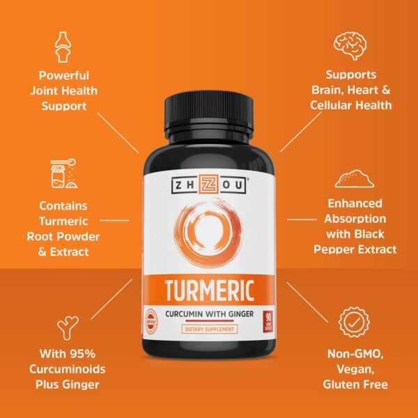 Suplemento natural con jengibre y bioperine para mejor absorción