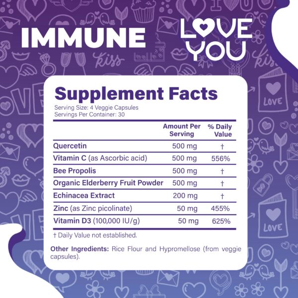 Suplemento natural Love You con equinácea y propóleos