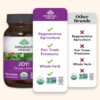 Suplemento natural Orgánico India Joy para bienestar
