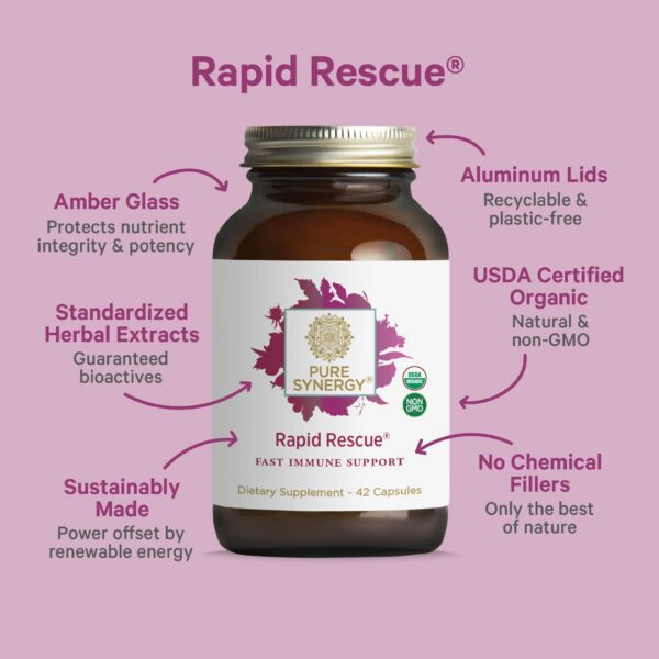 Suplemento natural PURE SYNERGY para sistema inmune fuerte