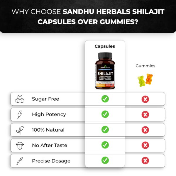 Fórmula 10 en 1 con ingredientes sin gluten ni soya