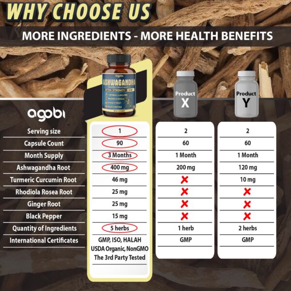 suplemento natural con rhodiola y pimienta negra