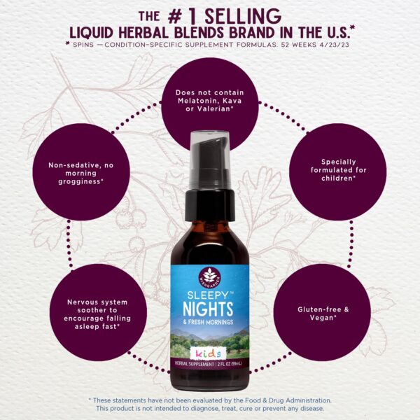 Version 1.0.0 Suplemento natural sueño infantil WishGarden sin melatonina 2 oz