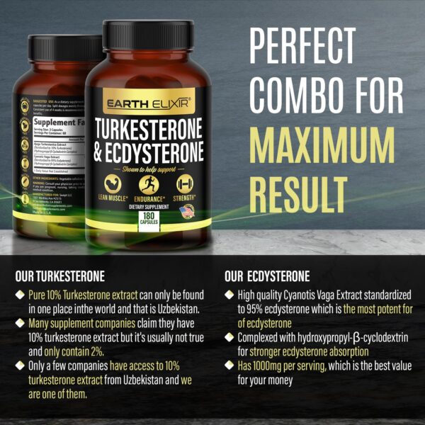 Suplemento natural Turkesterona y Ecdisterona Earth Elixir