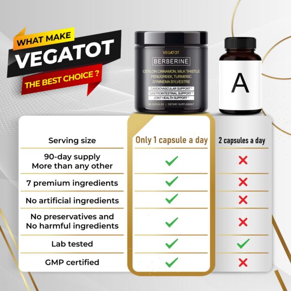 Suplemento natural Vegatot con Berberina para sistema inmunológico