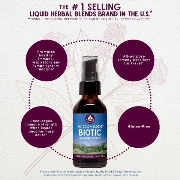 Suplemento natural WishGarden con equinácea y goldenseal