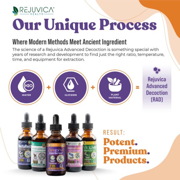 Version 1.0.0 Ingredientes naturales Zenapin-IR con Kava Kava y Ashwagandha