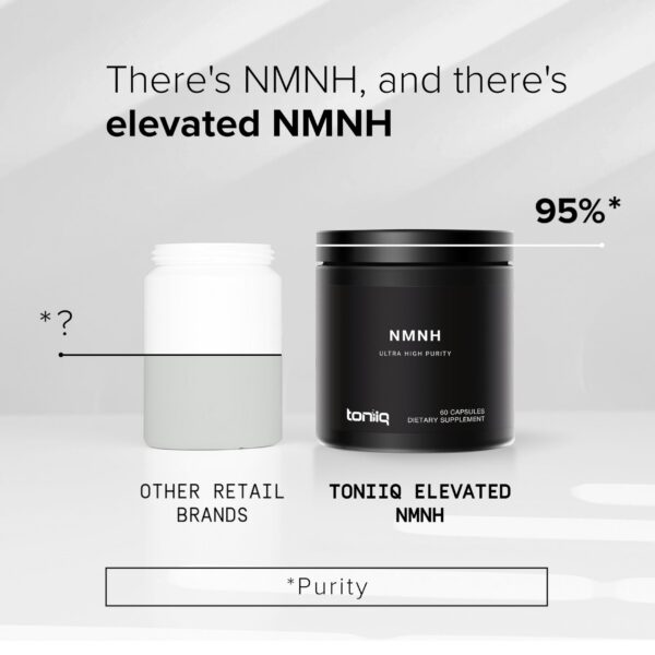 Suplemento NMNH Toniiq alta pureza 60 cápsulas
