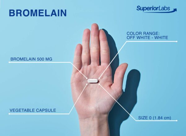 Suplemento no sintético de bromelina presentado en frasco