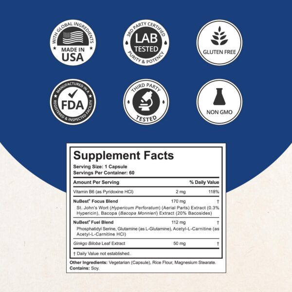 Version 1.0.0 Suplemento nootrópico NuBrain para concentración y claridad mental