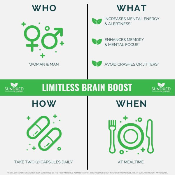 Suplemento nootrópico Sundhed Natural etiqueta ingredientes