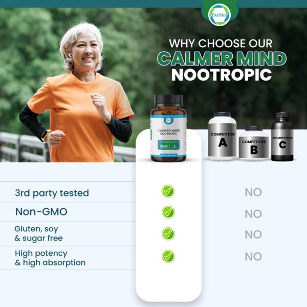 Version 1.0.0 Suplemento nootrópico TrueMed para concentración diaria