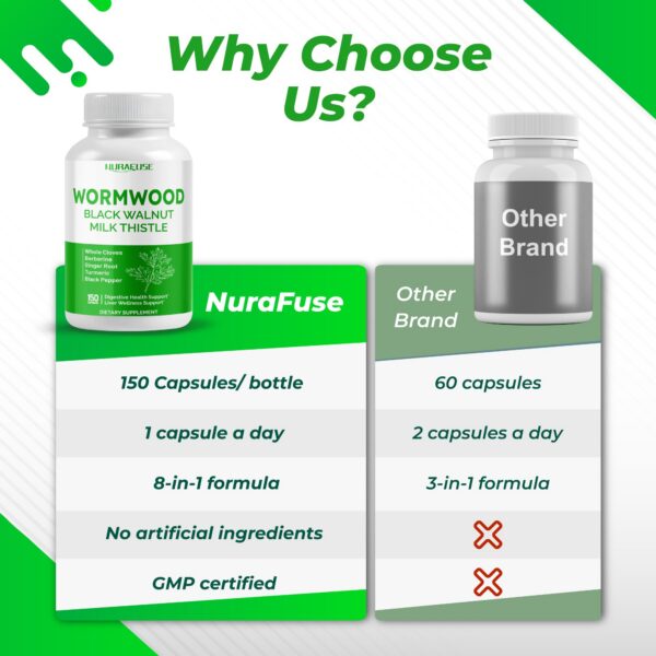 Version 1.0.0 Suplemento NURAFUSE ingredientes naturales cuidado digestivo
