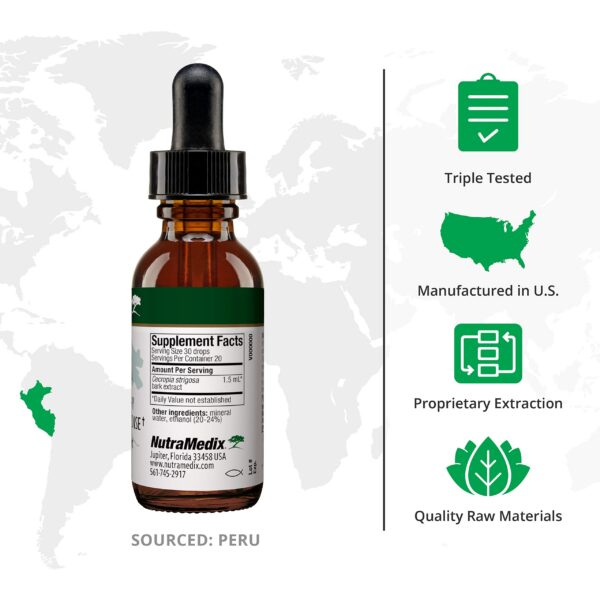 Suplemento NutraMedix presentación lateral 60ml