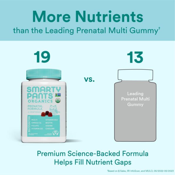 Suplemento orgánico prenatal con 13 nutrientes esenciales para mamás