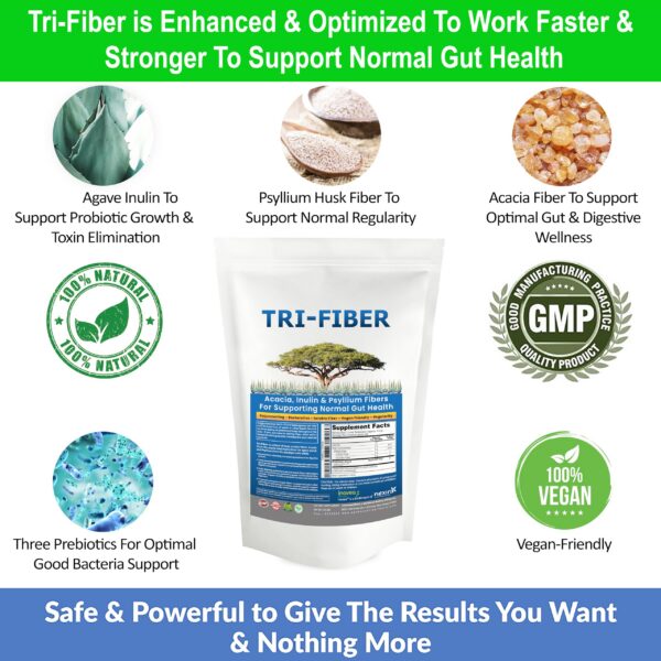 Suplemento orgánico de fibra soluble Tri-Fiber empaque superior