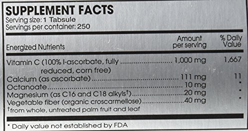 Version 1.0.0 Suplemento Perque Potent C Guard 250 tabletas