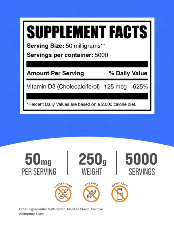 Version 1.0.0 Suplemento polvo vitamina D3 BulkSupplements sin gluten