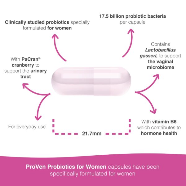 Suplemento Pro-Ven con lactobacillus y arándano PaCran