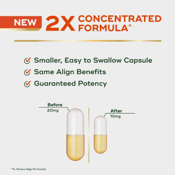 Suplemento probiótico Align en presentación cápsulas caramelizadas