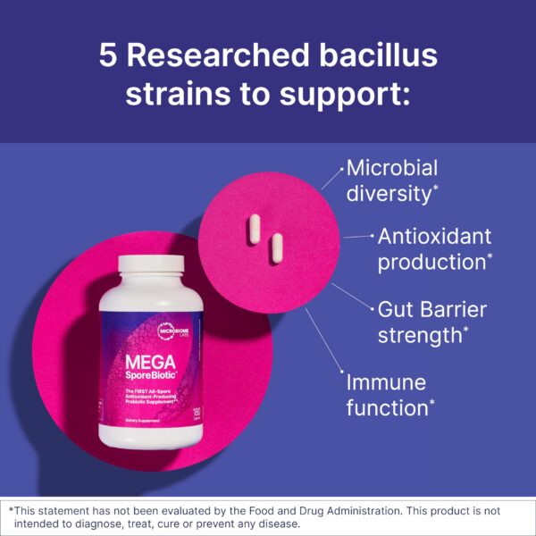 Version 1.0.0 Etiqueta de ingredientes MegaSporeBiotic Microbiome Labs