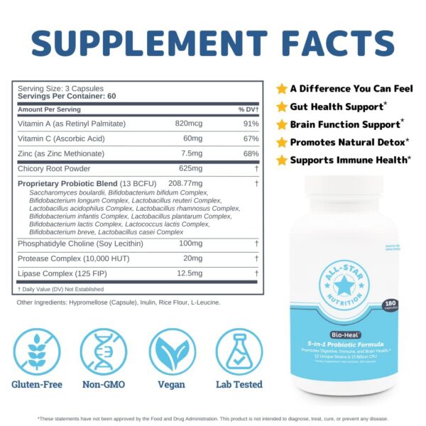 Suplemento probiótico para salud intestinal y cerebral