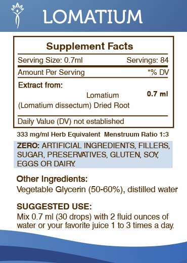 Suplemento de raíz seca Lomatium Dissectum 2 oz