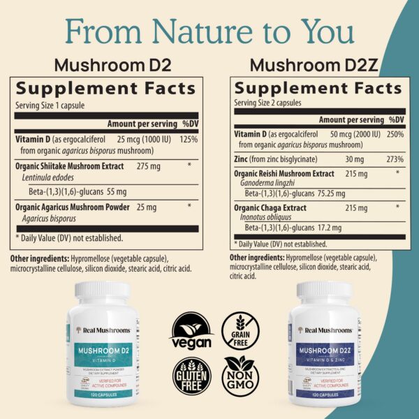 Suplemento Real Mushrooms vitamina D2 beta-glucanos naturales