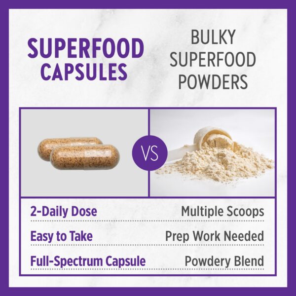 Version 1.0.0 Suplemento de Reishi en cápsulas mostrado de cerca