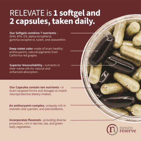 Suplemento RELEVATE formulado por médicos