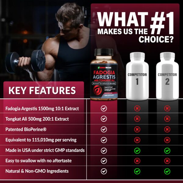 suplemento potenciado para rendimiento y recuperación muscular