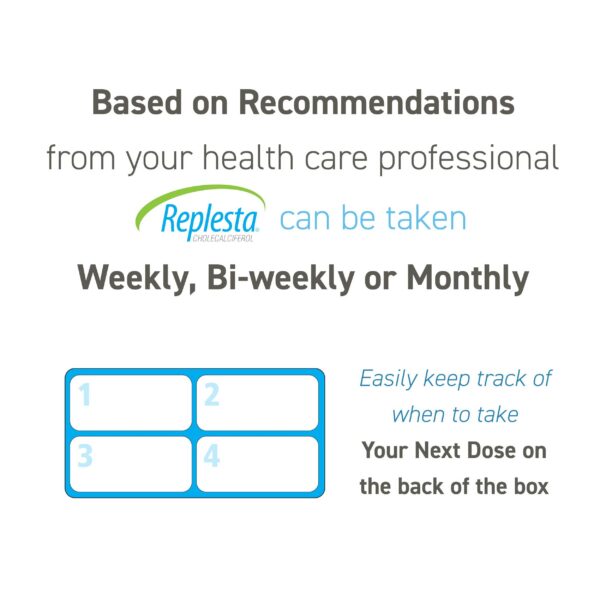 Varios wafers Replesta en caja