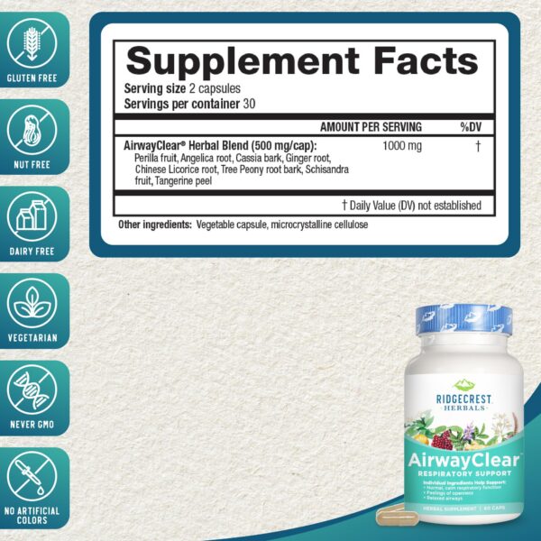 Version 1.0.0 Suplemento para respiración healthy Ridgecrest Herbals AirwayClear