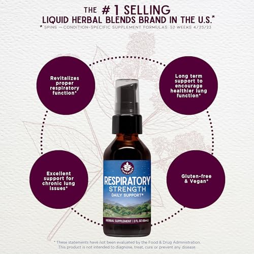 Suplemento respiratorio WishGarden con mullein y toronjil orgánico