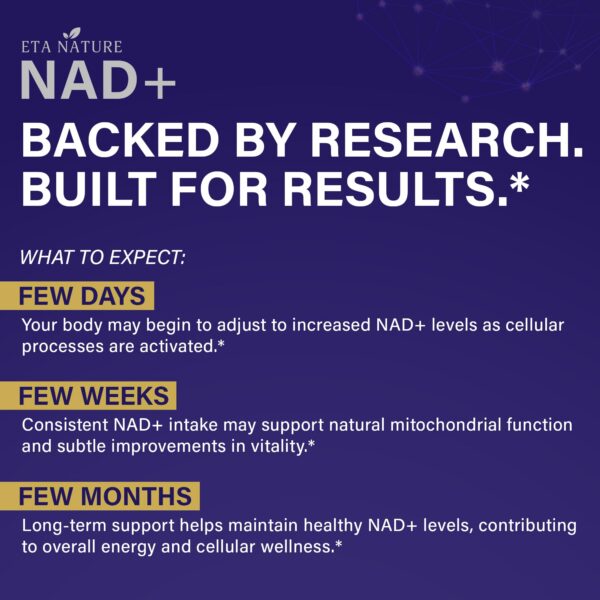 Suplemento con resveratrol y PQQ para producción energética natural