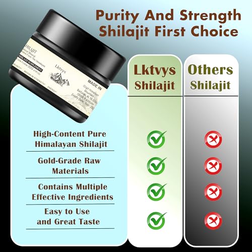 Suplemento Shilajit Himalaya para energía y sistema inmune Lktvys