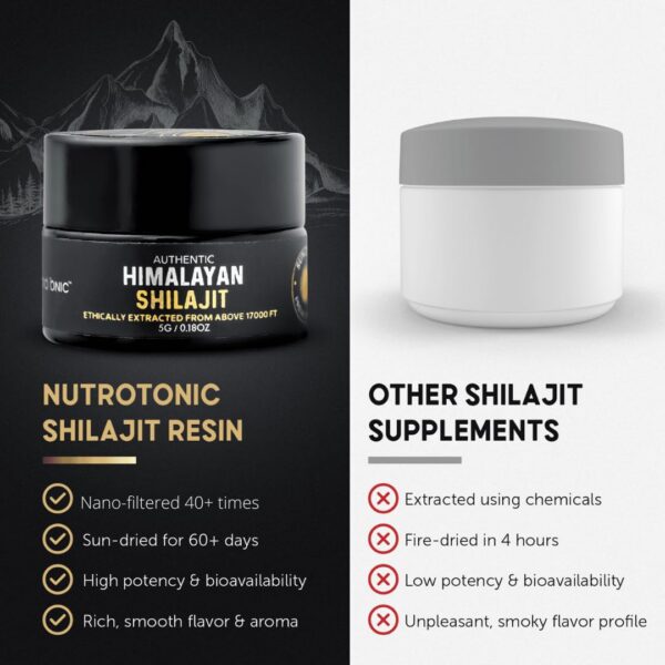 Suplemento shilajit Himalaya NutroTonic con acido fulvico