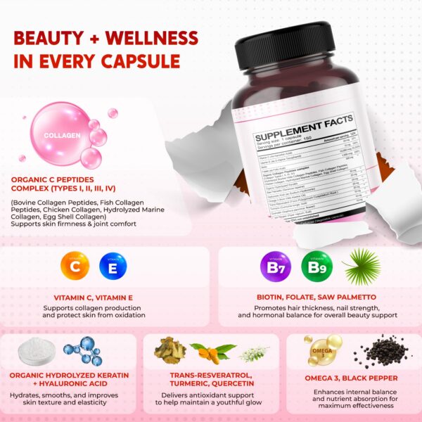 Suplemento sin OGM ni gluten para piel cabello uñas articulaciones