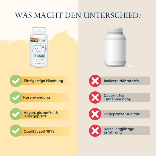 Suplemento Solaray Total Cleanse para limpieza de colon