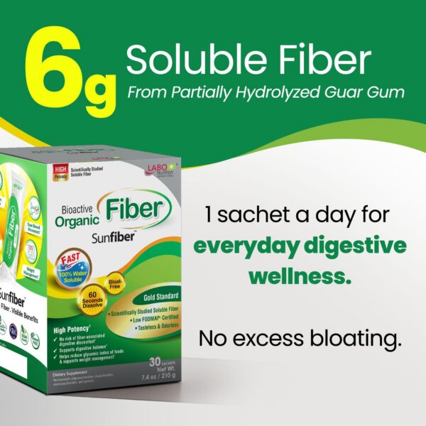 Suplemento soluble LABO Nutrition fibra prebiótica