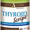 Version 1.0.0 Suplemento Thyroid Script Suzy Cohen cápsulas apoyo tiroides
