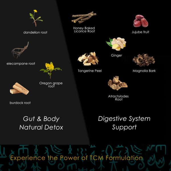 Suplemento tintura Redmint con mezcla de hierbas y raíces